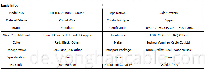 EN50618&IEC62930 dual certification solar cable